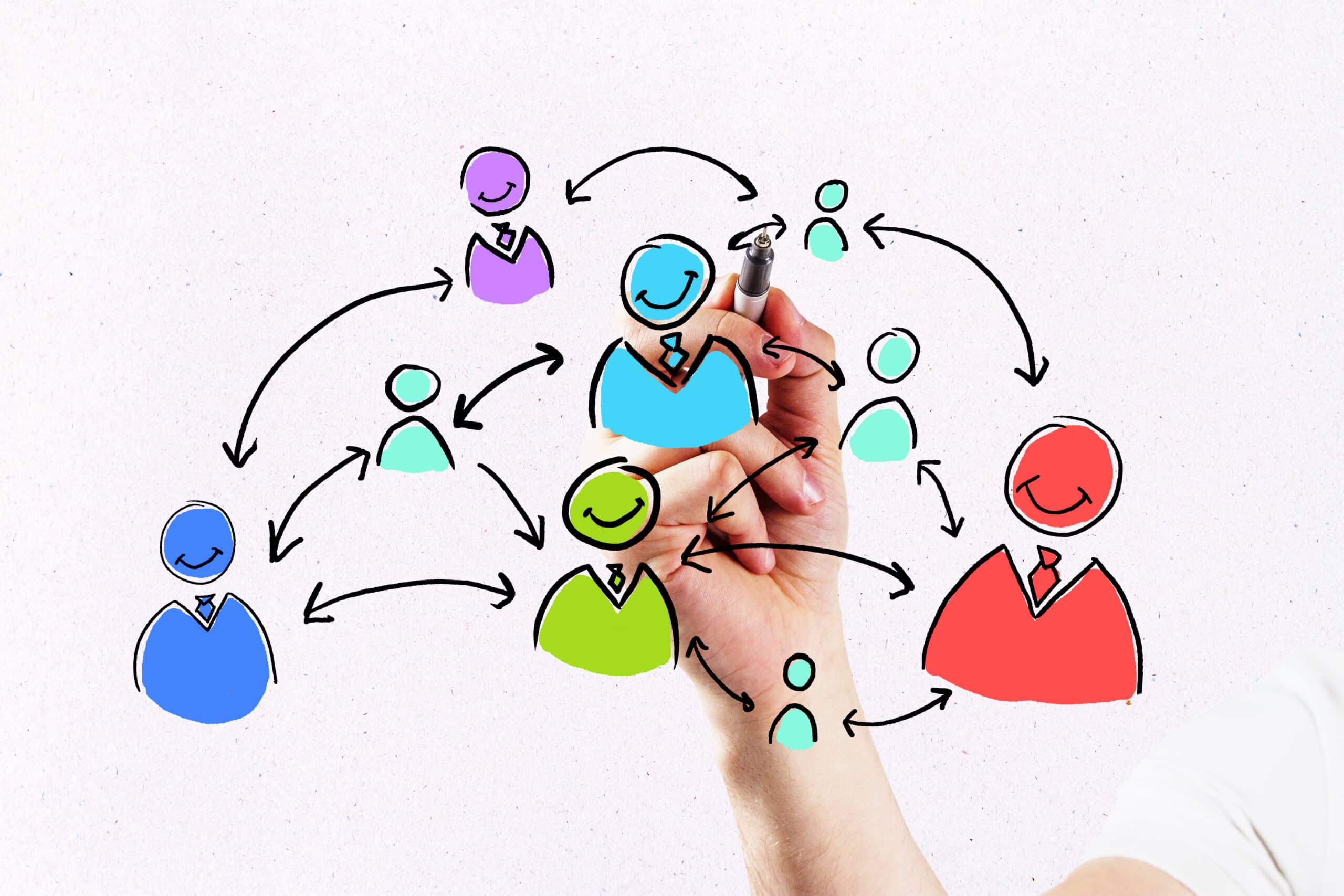 A hand draws colorful stick figures in business attire connected by arrows, illustrating a network of people communicating and collaborating on a white background—perfect for building an Irish brand through teamwork.