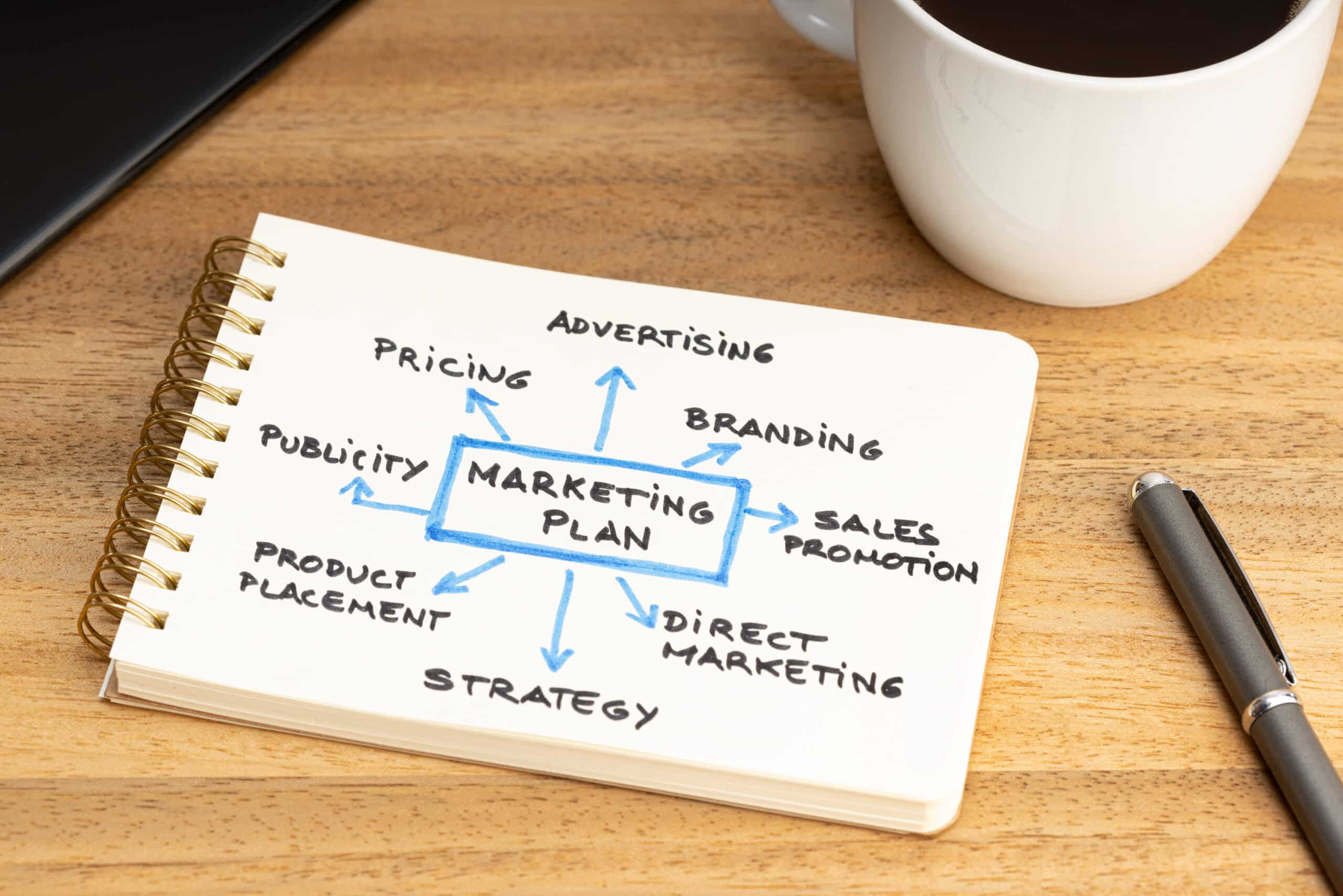 A notebook on a wooden desk displays a mind map with Marketing Plan in the center, featuring related terms like advertising, pricing, branding, and sales promotion—all essential steps for building an Irish brand.