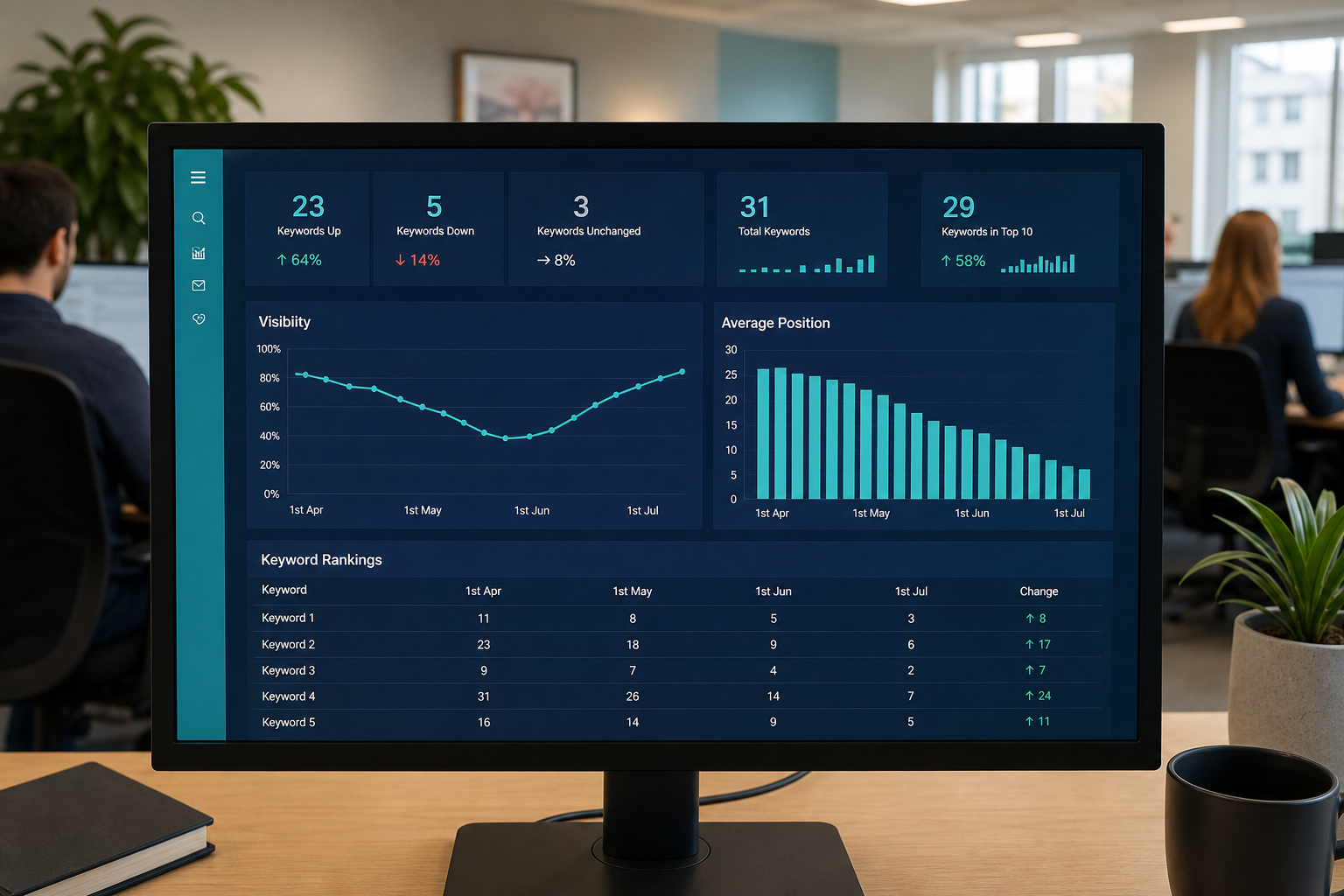 Analytics dashboard showing brand visibility recovery curve over a 90 day timeline for digital marketing agency online visibility rebuild