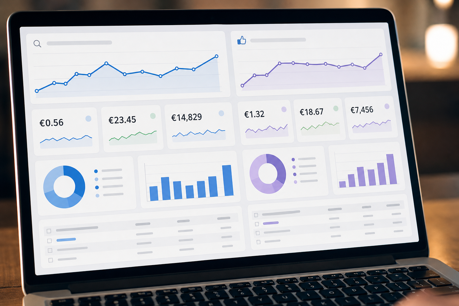 A laptop screen displays various charts, graphs, and financial metrics, including line graphs, bar charts, pie charts, and currency values in euros, indicating data analysis or financial performance.