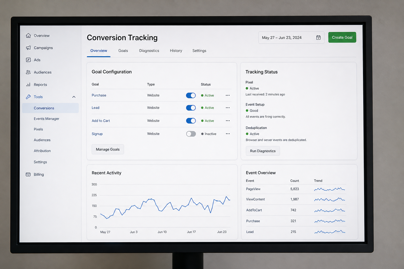 Google Ads conversion tracking setup interface on a screen with a tag and goal configuration